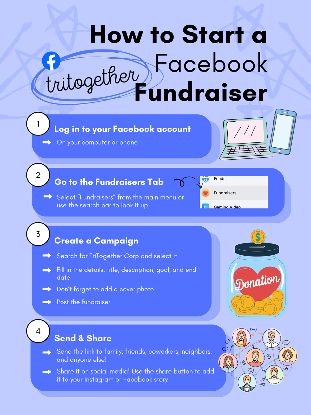 Facebook Fundraiser preview